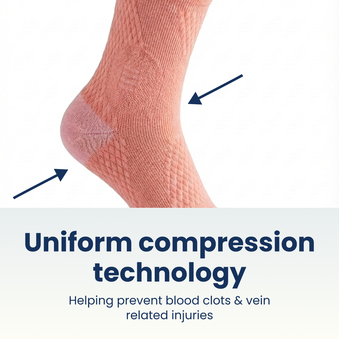 Foot & Ankle Sleeve Compression Socks